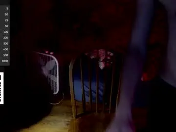 Chaturbate Adult Webcam of redhead6inch