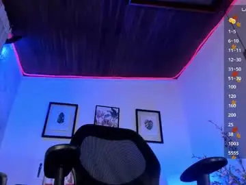 Chaturbate Sex Cam of _tyler_joness