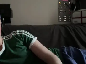 Chaturbate Adult Webcams of alexwos